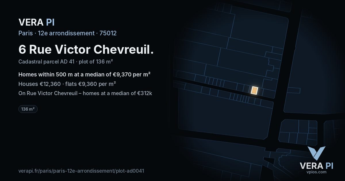 6 Rue Victor Chevreuil, 12e arrondissement at night – the plot lit, the parcels around coloured by the prices near them