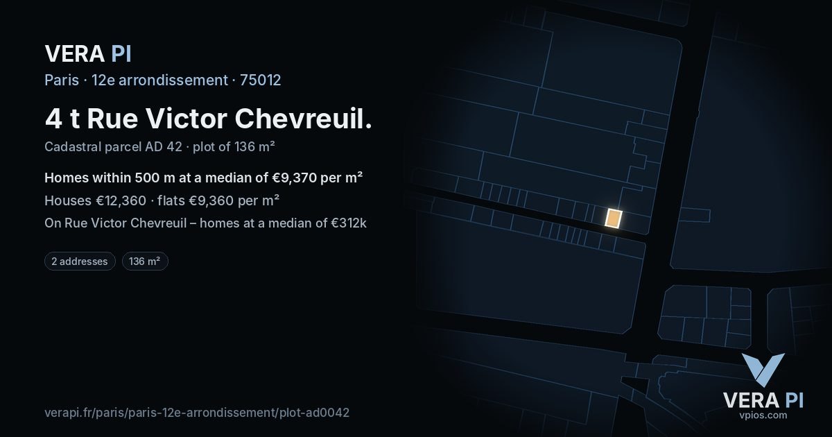 4 t Rue Victor Chevreuil, 12e arrondissement at night – the plot lit, the parcels around coloured by the prices near them