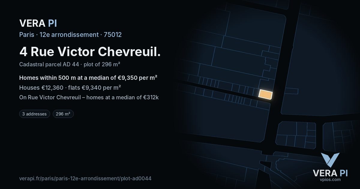 4 Rue Victor Chevreuil, 12e arrondissement at night – the plot lit, the parcels around coloured by the prices near them