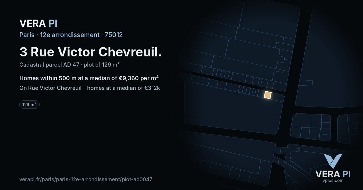 3 Rue Victor Chevreuil, 12e arrondissement at night – the plot lit, the parcels around coloured by the prices near them