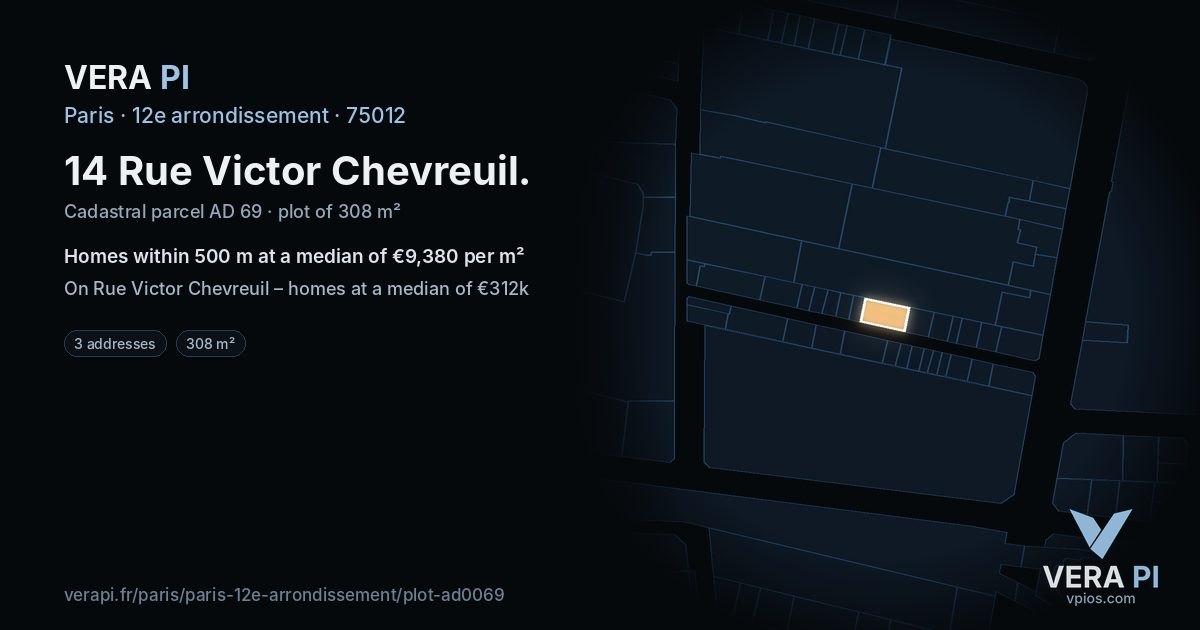 14 Rue Victor Chevreuil, 12e arrondissement at night – the plot lit, the parcels around coloured by the prices near them