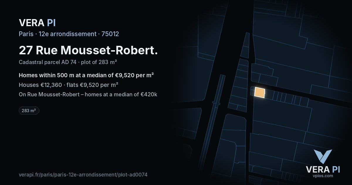 27 Rue Mousset-Robert, 12e arrondissement at night – the plot lit, the parcels around coloured by the prices near them