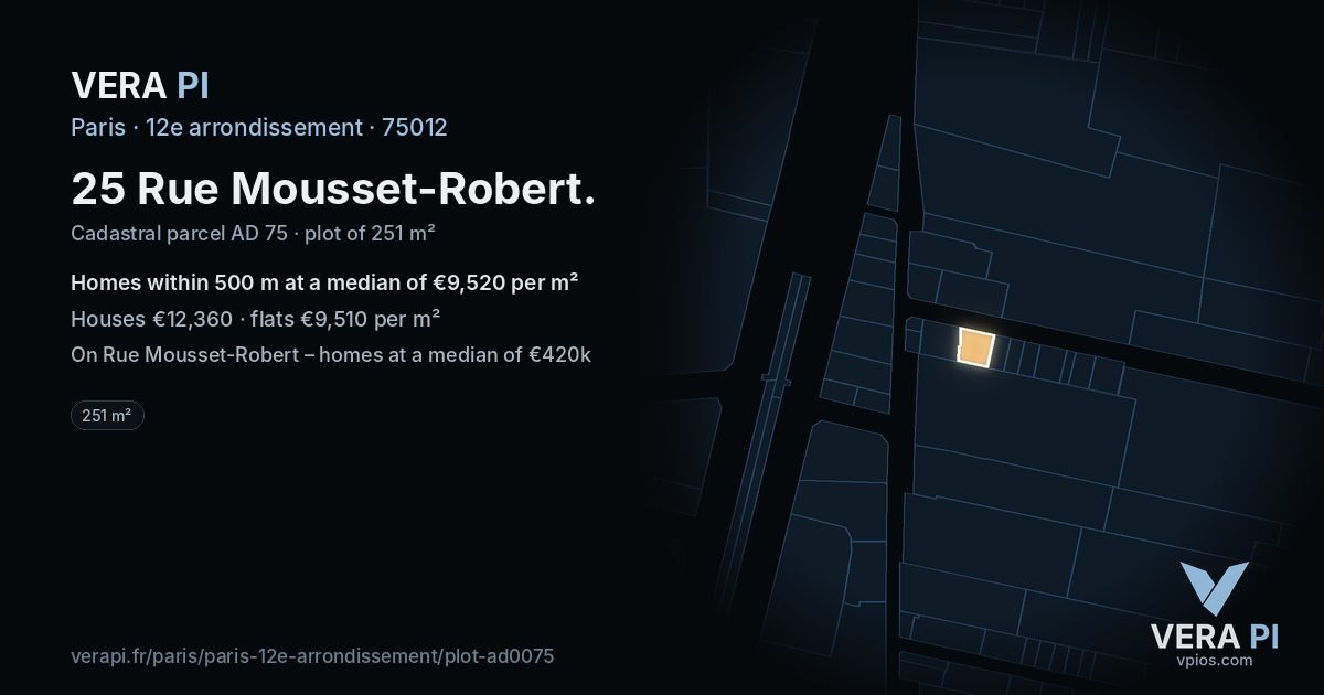 25 Rue Mousset-Robert, 12e arrondissement at night – the plot lit, the parcels around coloured by the prices near them