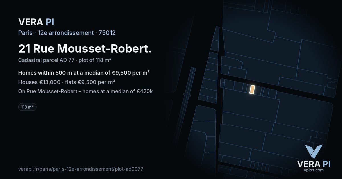 21 Rue Mousset-Robert, 12e arrondissement at night – the plot lit, the parcels around coloured by the prices near them
