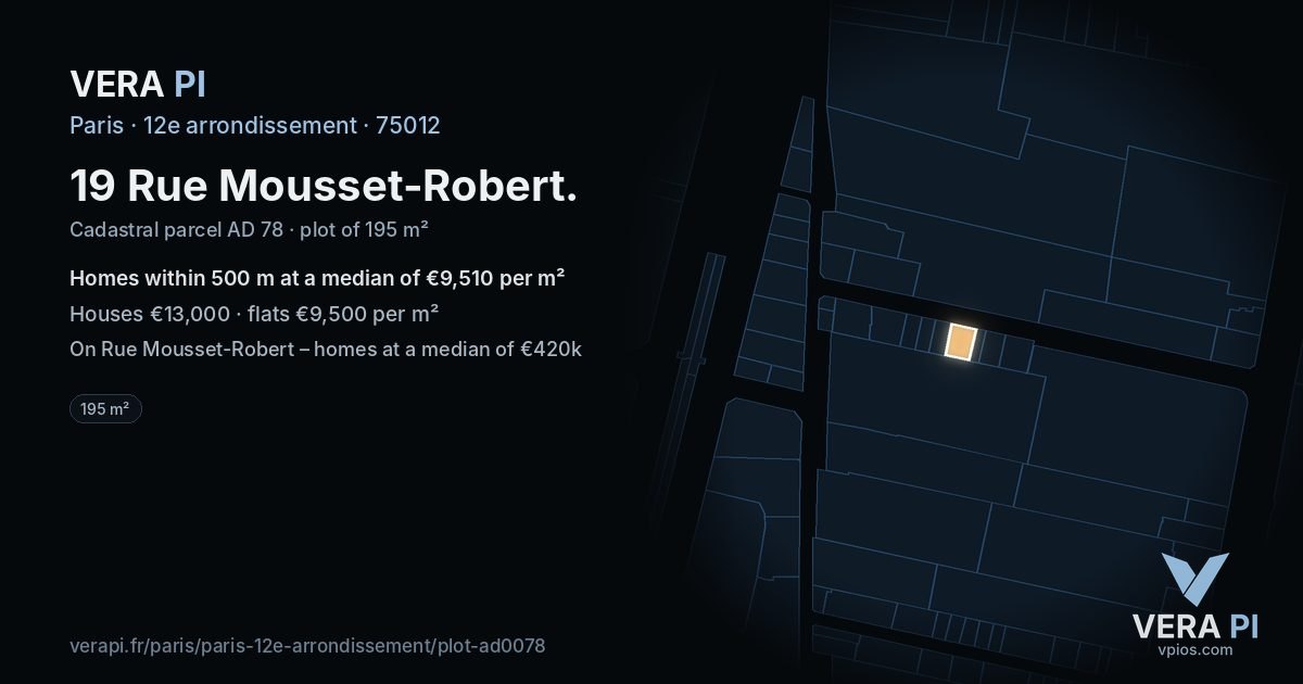 19 Rue Mousset-Robert, 12e arrondissement at night – the plot lit, the parcels around coloured by the prices near them