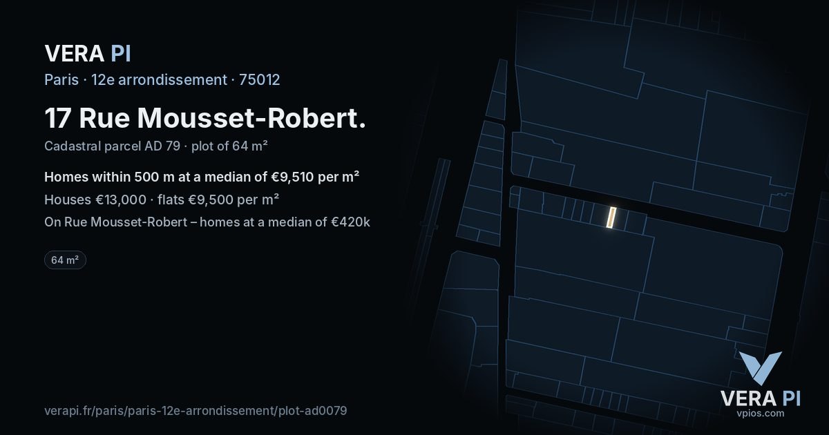17 Rue Mousset-Robert, 12e arrondissement at night – the plot lit, the parcels around coloured by the prices near them