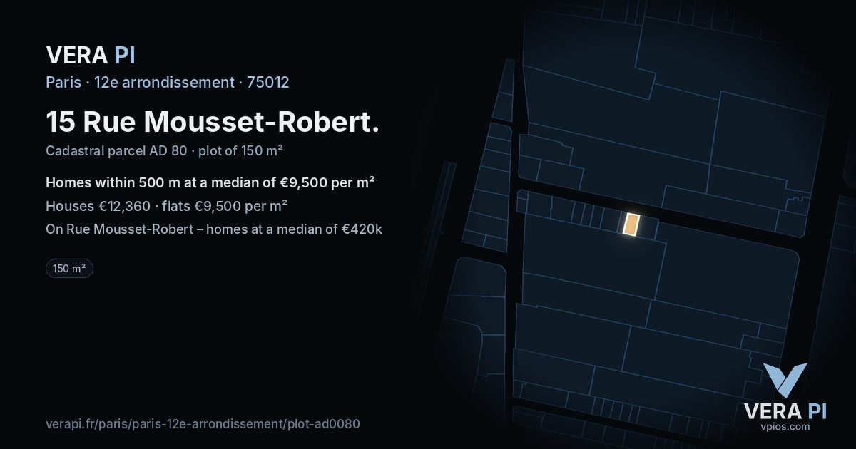 15 Rue Mousset-Robert, 12e arrondissement at night – the plot lit, the parcels around coloured by the prices near them