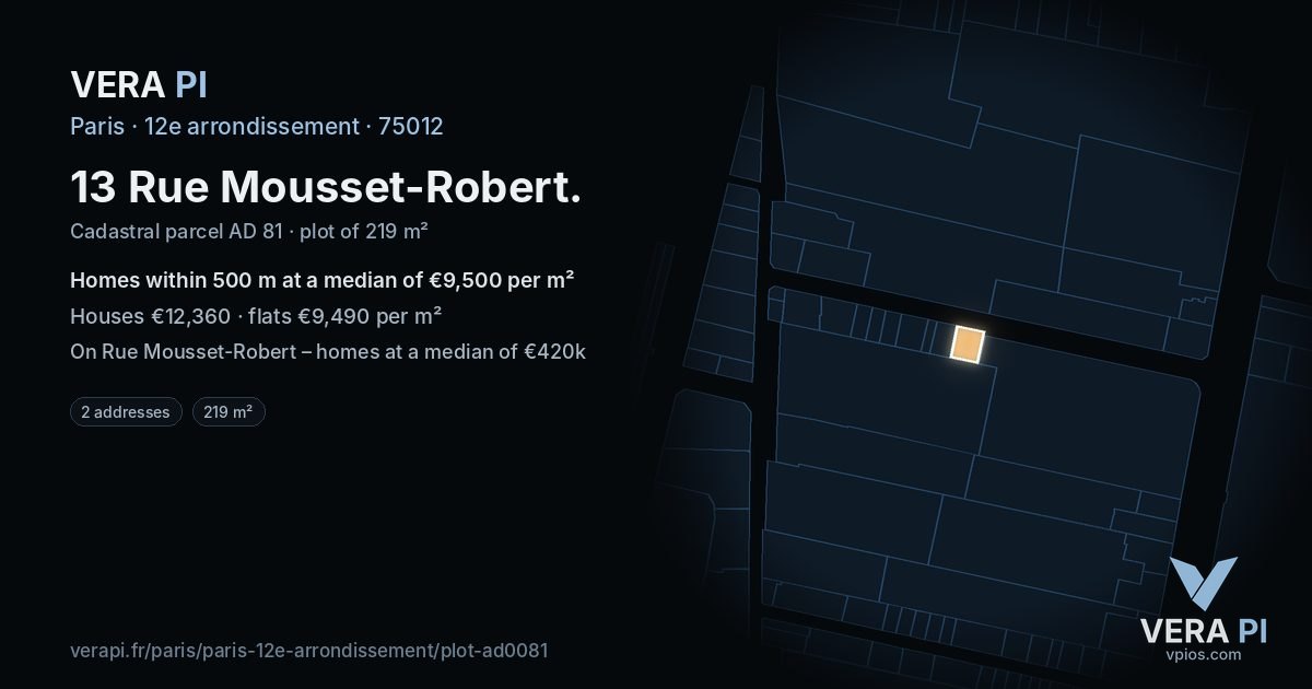 13 Rue Mousset-Robert, 12e arrondissement at night – the plot lit, the parcels around coloured by the prices near them