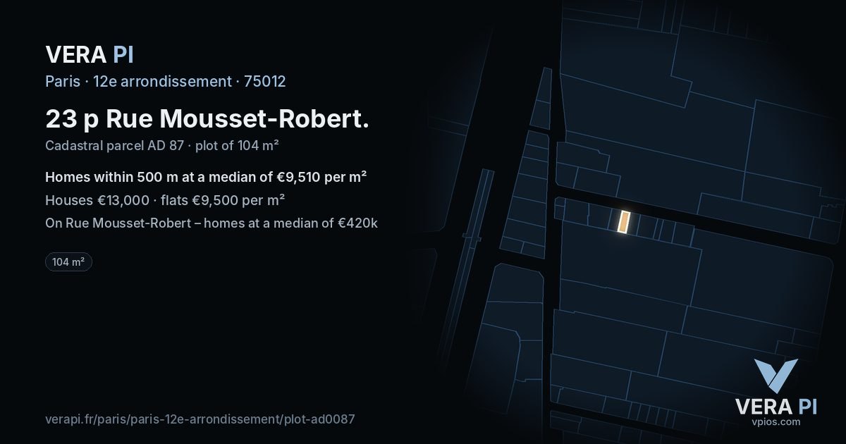 23 p Rue Mousset-Robert, 12e arrondissement at night – the plot lit, the parcels around coloured by the prices near them