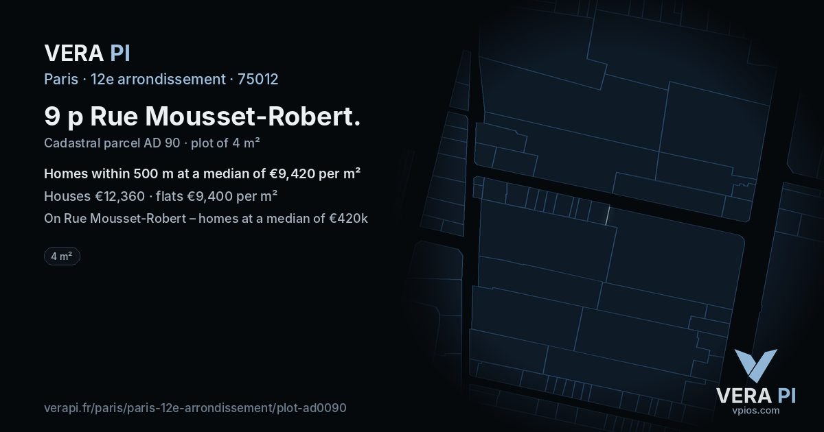 9 p Rue Mousset-Robert, 12e arrondissement at night – the plot lit, the parcels around coloured by the prices near them