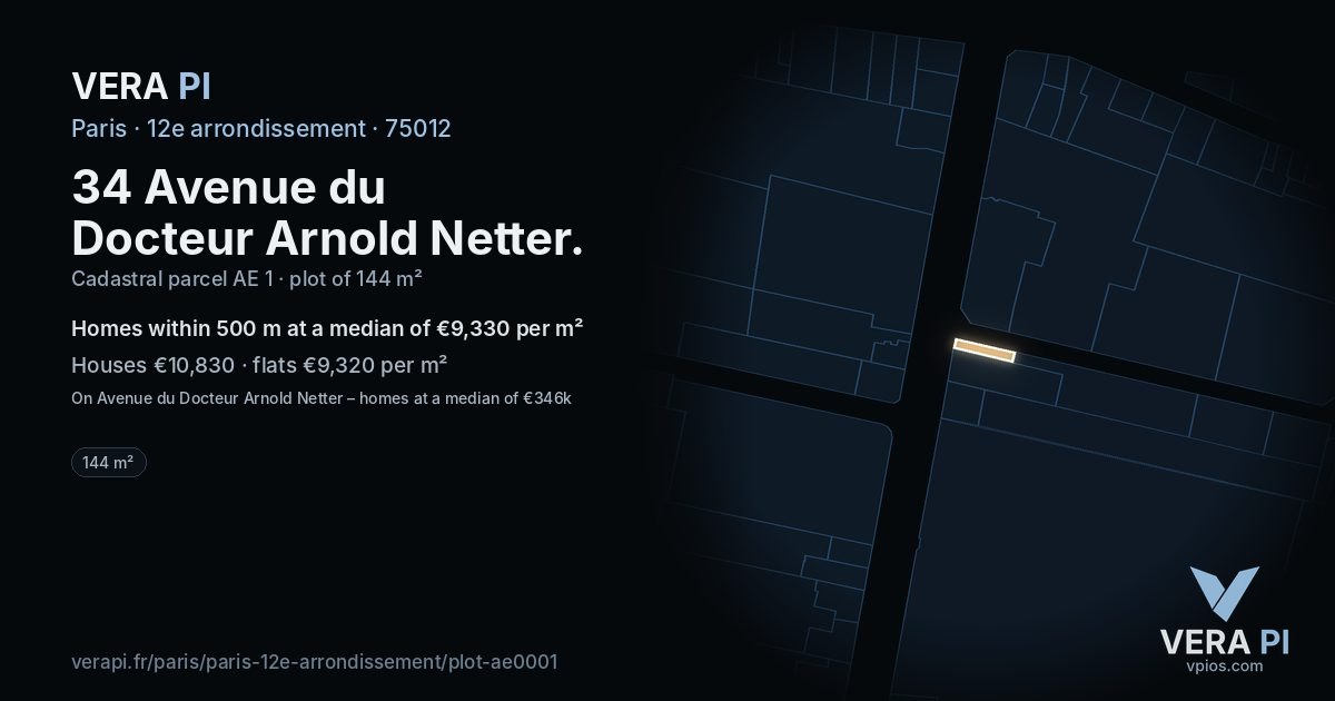 34 Avenue du Docteur Arnold Netter, 12e arrondissement at night – the plot lit, the parcels around coloured by the prices near them