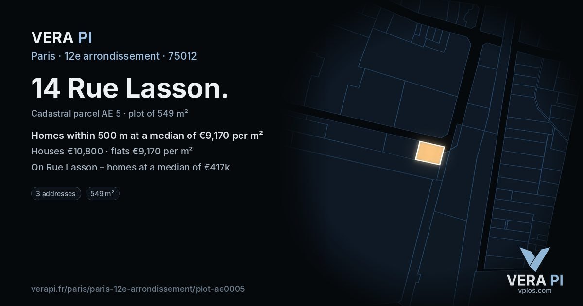 14 Rue Lasson, 12e arrondissement at night – the plot lit, the parcels around coloured by the prices near them