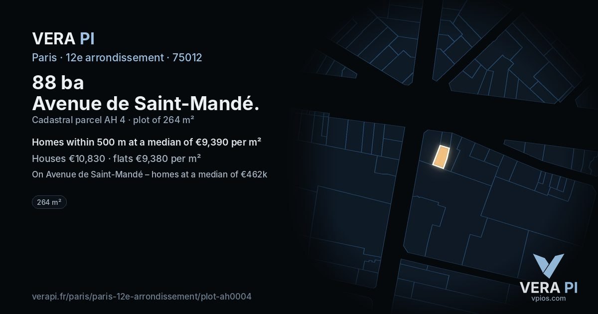 88 ba Avenue de Saint-Mandé, 12e arrondissement at night – the plot lit, the parcels around coloured by the prices near them