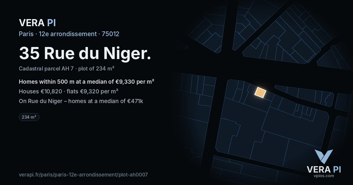 35 Rue du Niger, 12e arrondissement at night – the plot lit, the parcels around coloured by the prices near them