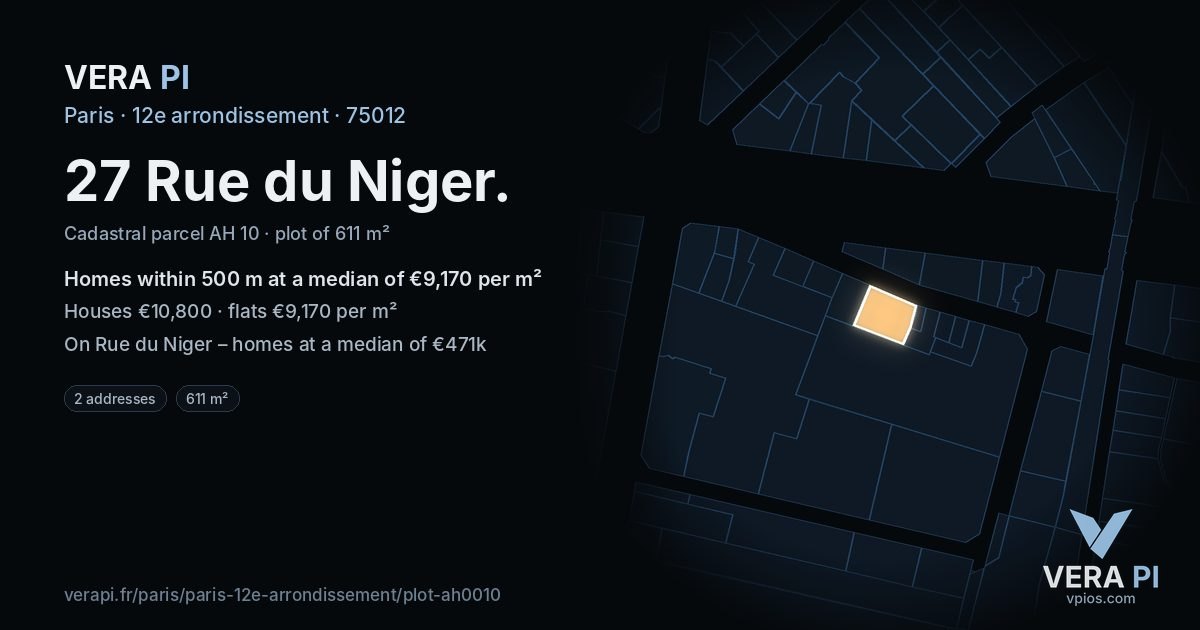 27 Rue du Niger, 12e arrondissement at night – the plot lit, the parcels around coloured by the prices near them
