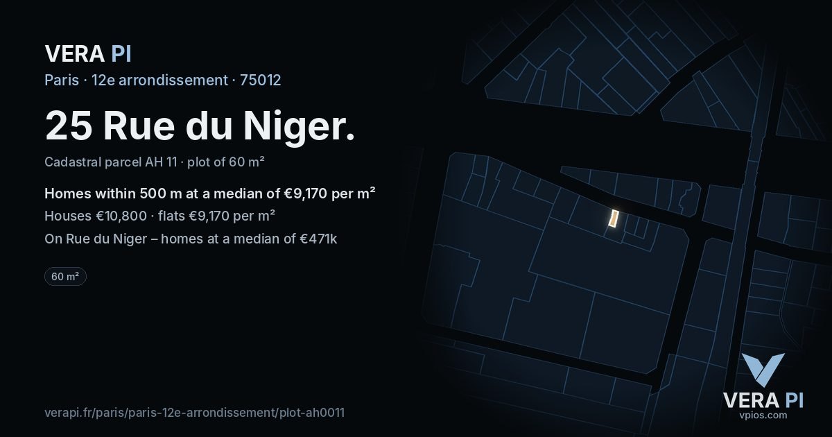 25 Rue du Niger, 12e arrondissement at night – the plot lit, the parcels around coloured by the prices near them