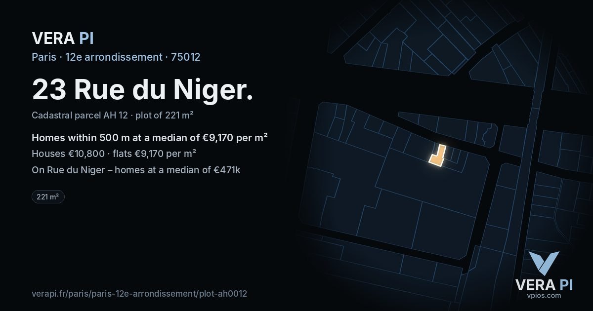 23 Rue du Niger, 12e arrondissement at night – the plot lit, the parcels around coloured by the prices near them