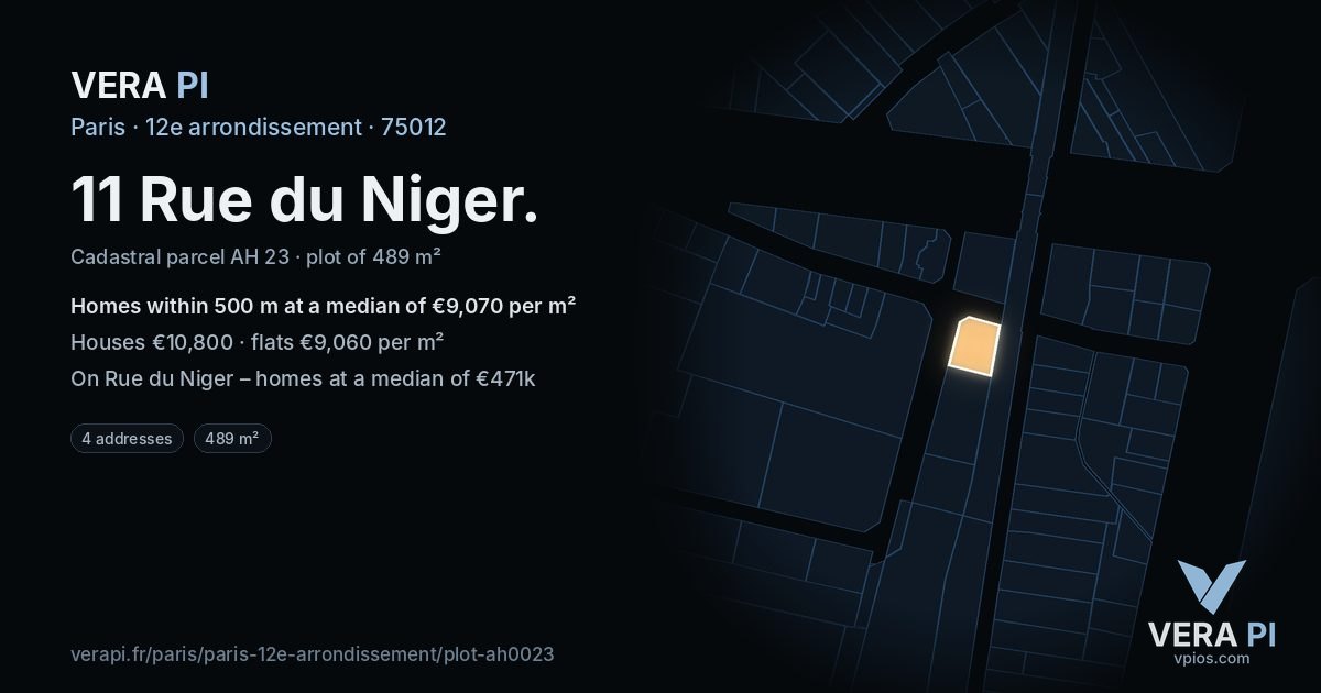 11 Rue du Niger, 12e arrondissement at night – the plot lit, the parcels around coloured by the prices near them