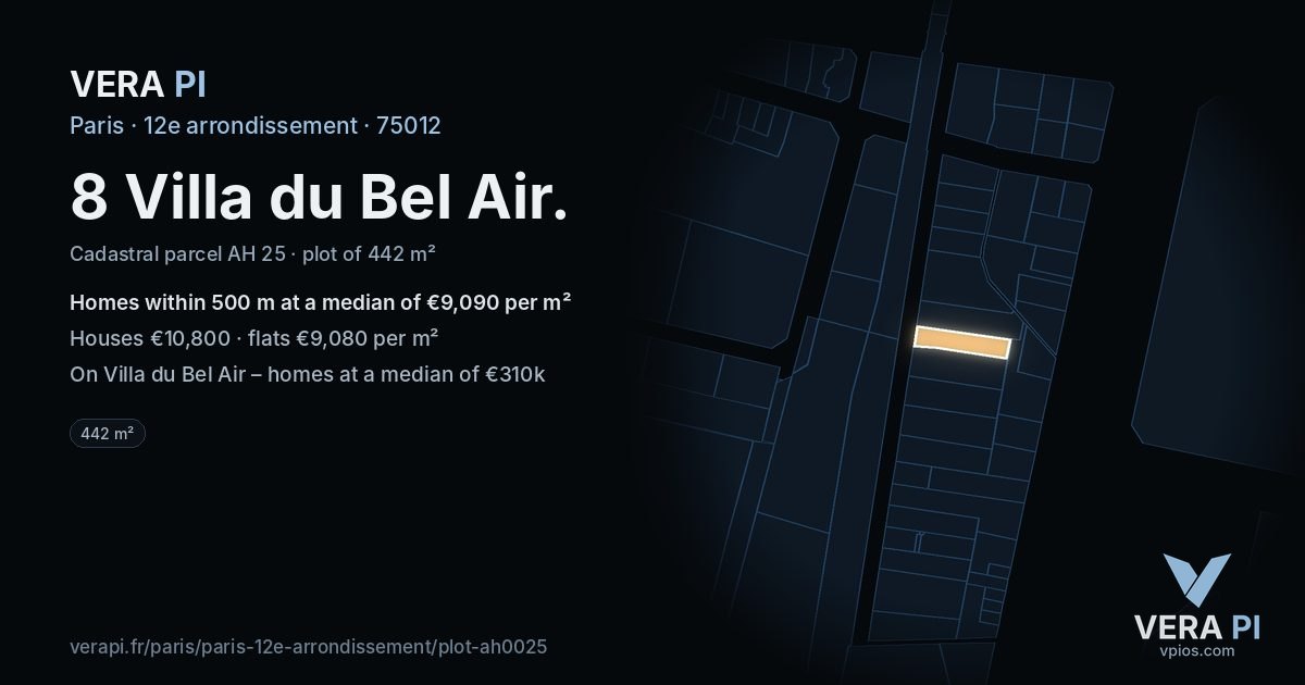 8 Villa du Bel Air, 12e arrondissement at night – the plot lit, the parcels around coloured by the prices near them