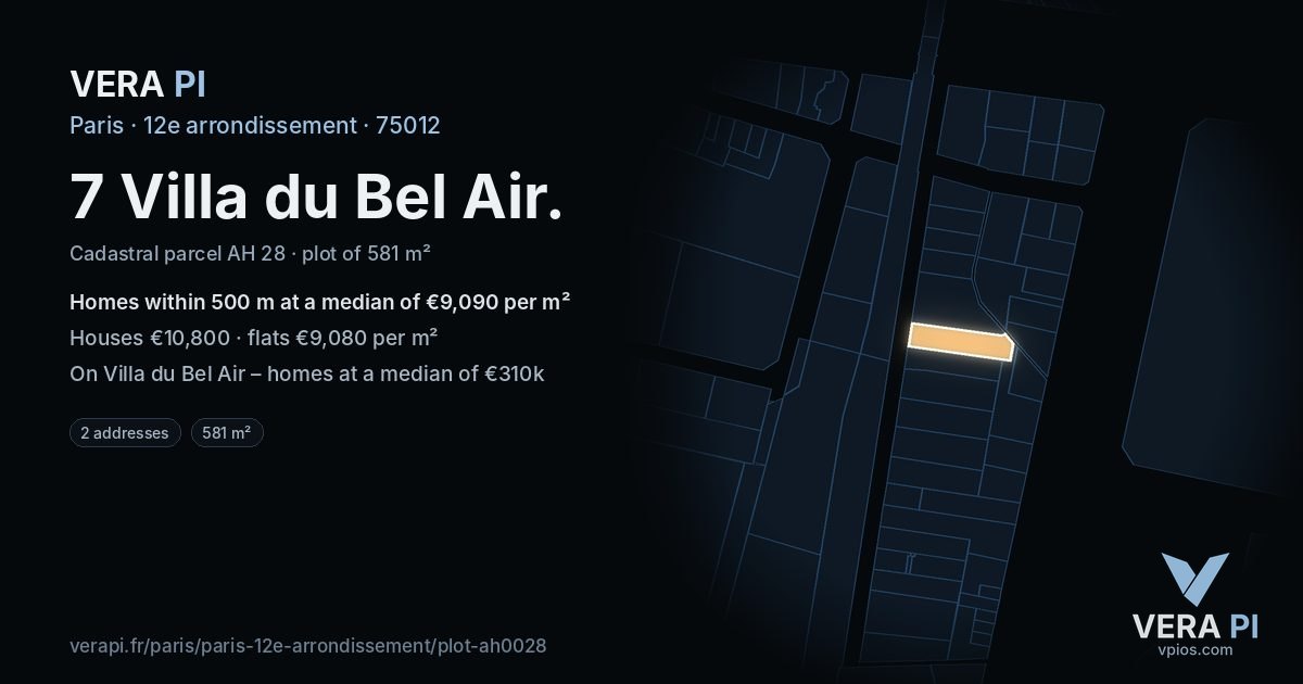 7 Villa du Bel Air, 12e arrondissement at night – the plot lit, the parcels around coloured by the prices near them