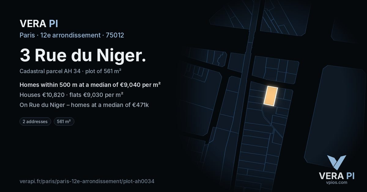 3 Rue du Niger, 12e arrondissement at night – the plot lit, the parcels around coloured by the prices near them