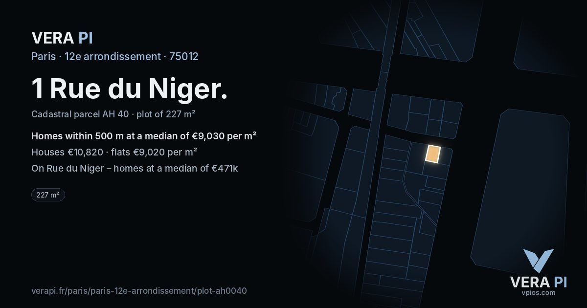 1 Rue du Niger, 12e arrondissement at night – the plot lit, the parcels around coloured by the prices near them