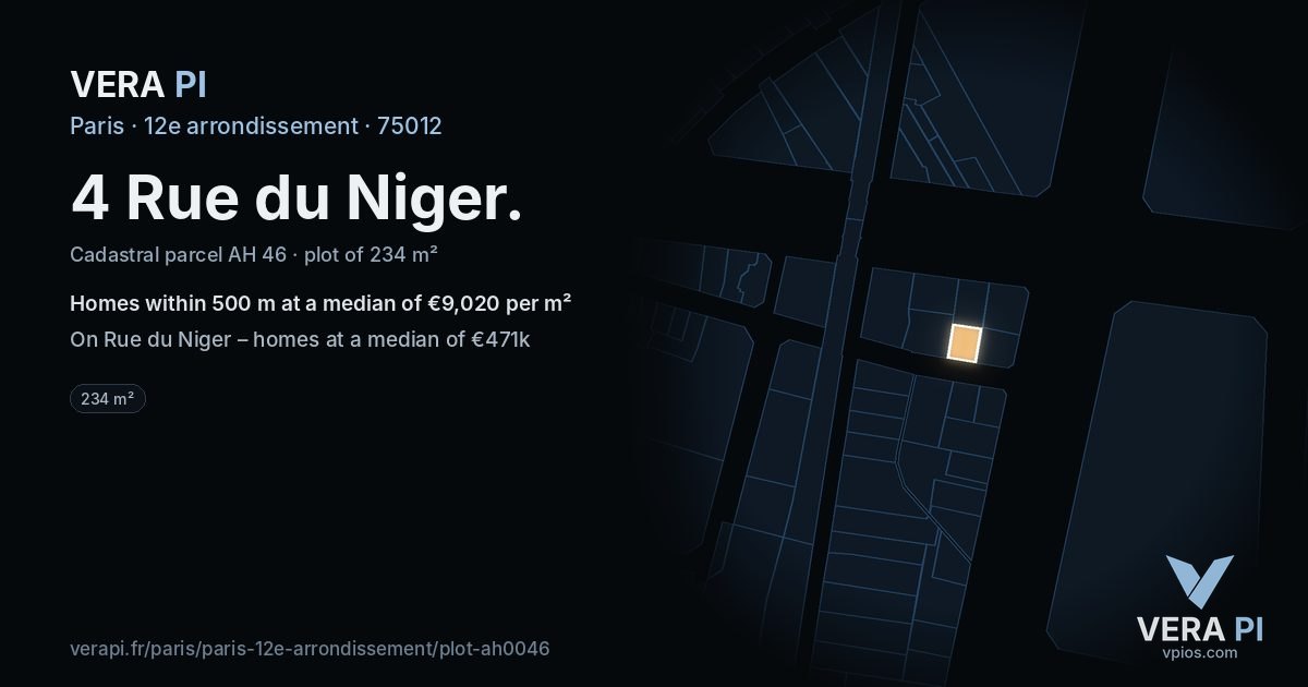 4 Rue du Niger, 12e arrondissement at night – the plot lit, the parcels around coloured by the prices near them