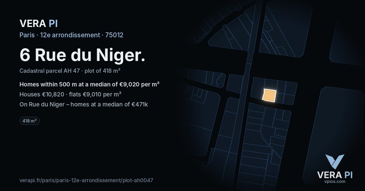 6 Rue du Niger, 12e arrondissement at night – the plot lit, the parcels around coloured by the prices near them