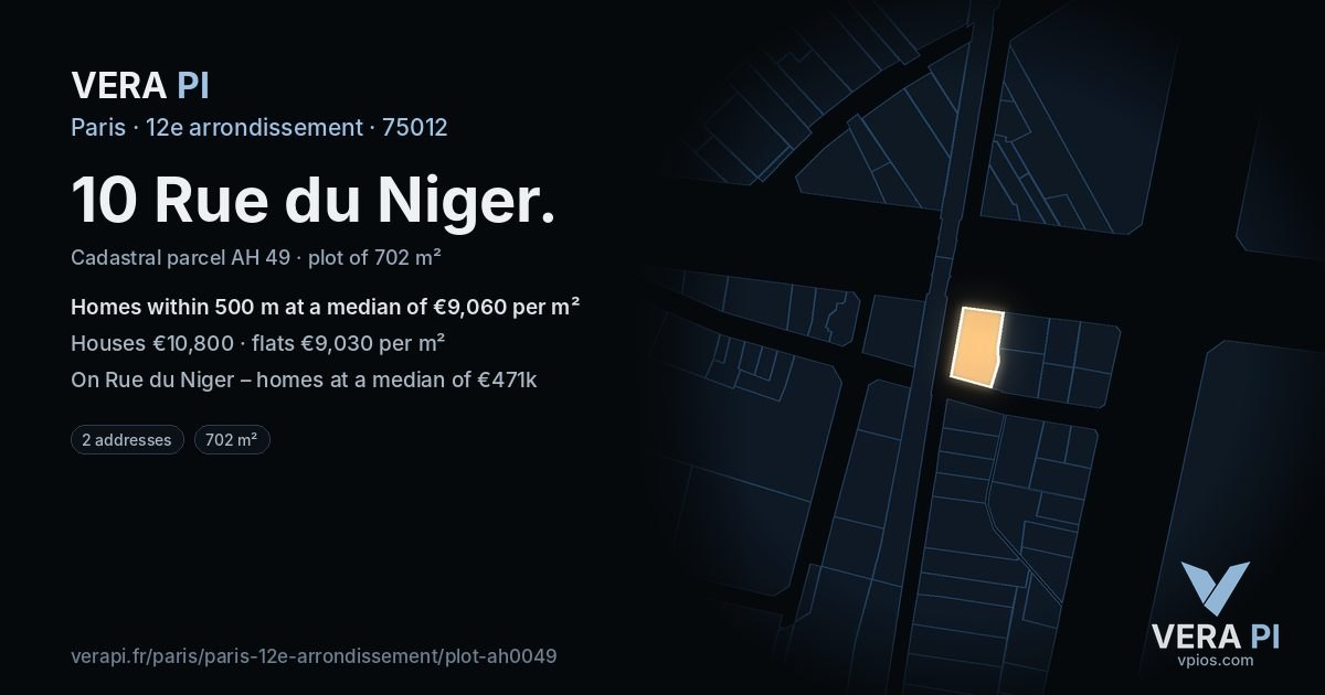 10 Rue du Niger, 12e arrondissement at night – the plot lit, the parcels around coloured by the prices near them