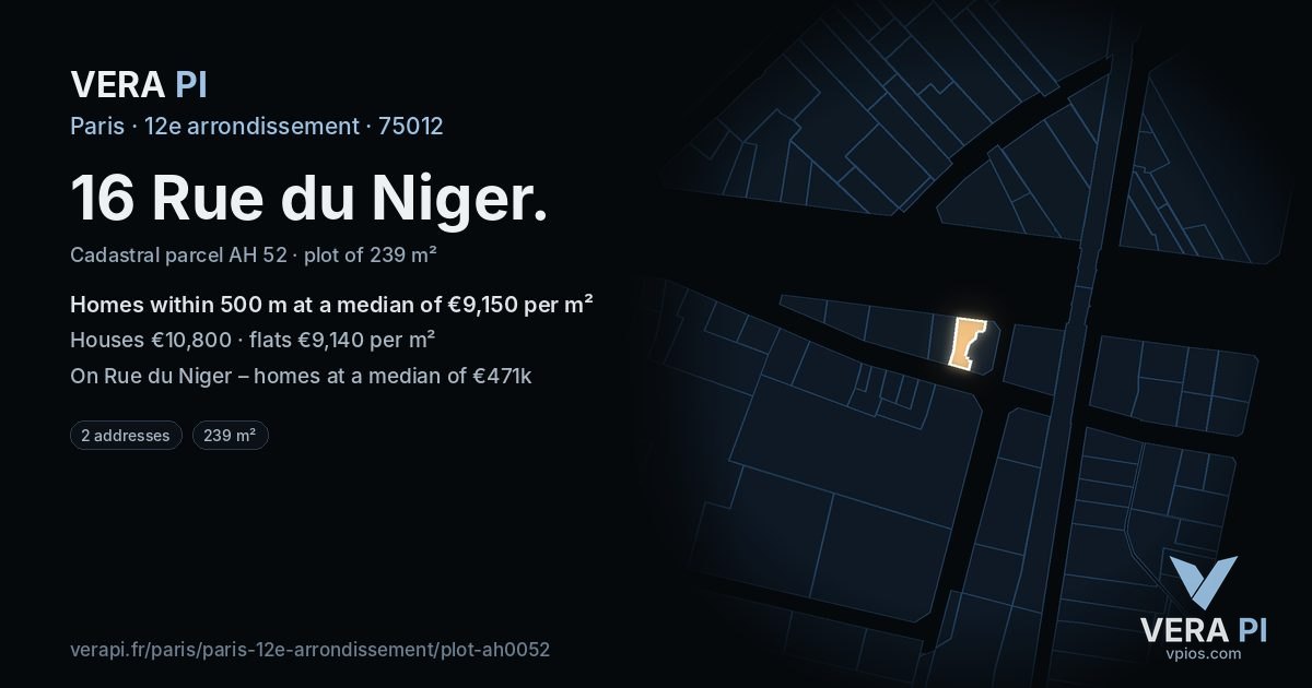 16 Rue du Niger, 12e arrondissement at night – the plot lit, the parcels around coloured by the prices near them