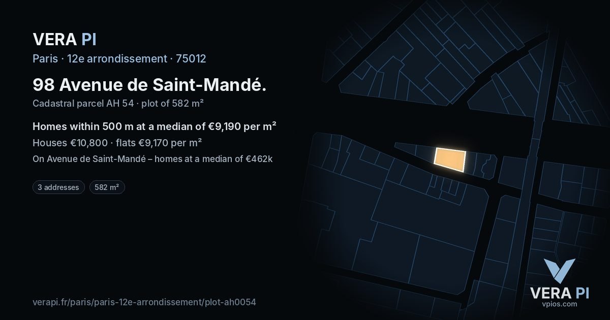 98 Avenue de Saint-Mandé, 12e arrondissement at night – the plot lit, the parcels around coloured by the prices near them