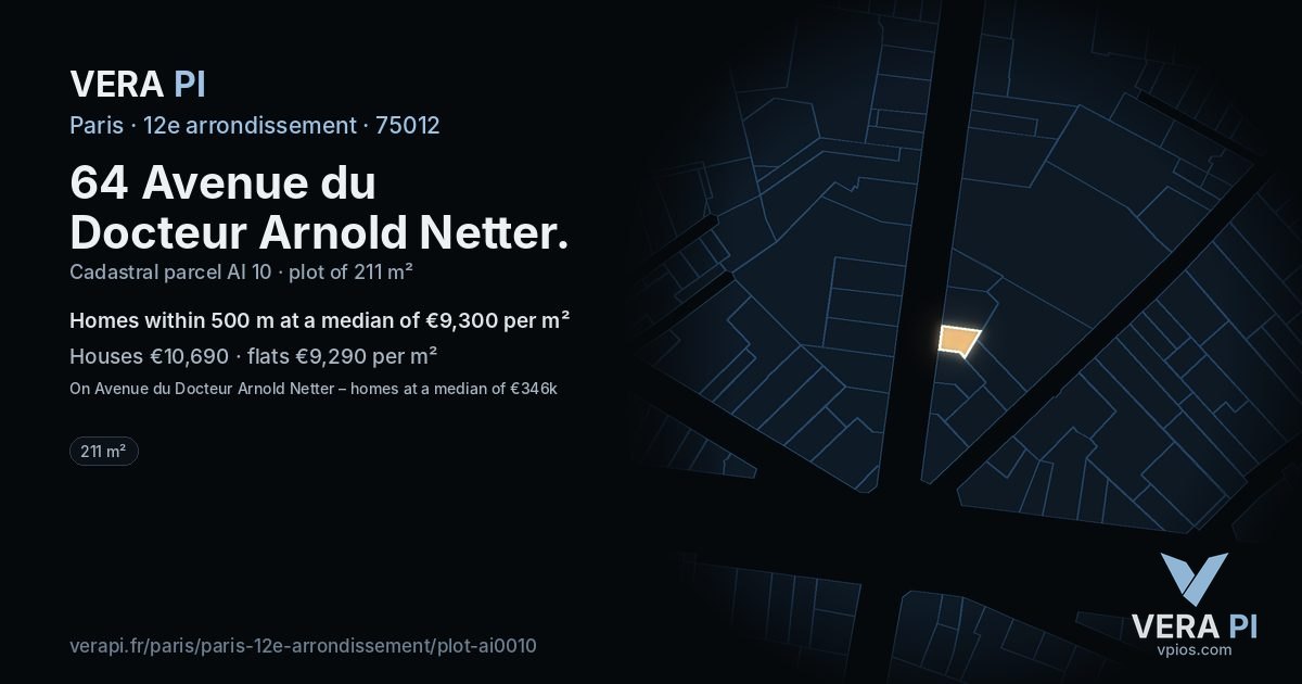 64 Avenue du Docteur Arnold Netter, 12e arrondissement at night – the plot lit, the parcels around coloured by the prices near them