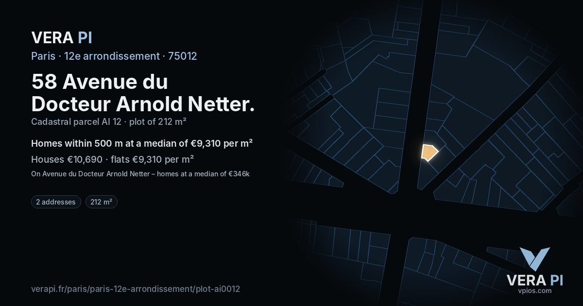 58 Avenue du Docteur Arnold Netter, 12e arrondissement at night – the plot lit, the parcels around coloured by the prices near them