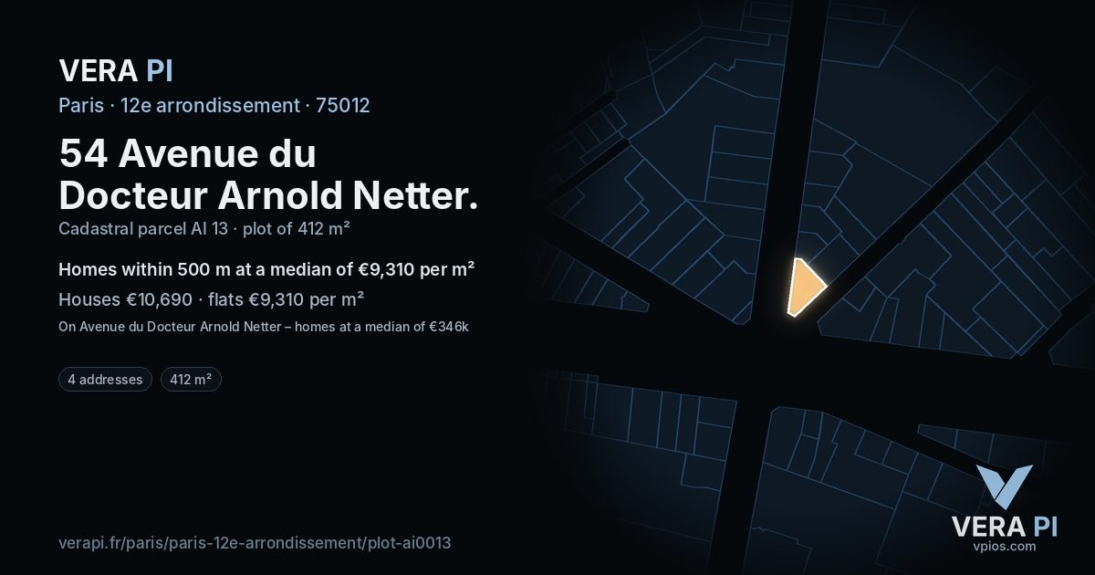 54 Avenue du Docteur Arnold Netter, 12e arrondissement at night – the plot lit, the parcels around coloured by the prices near them