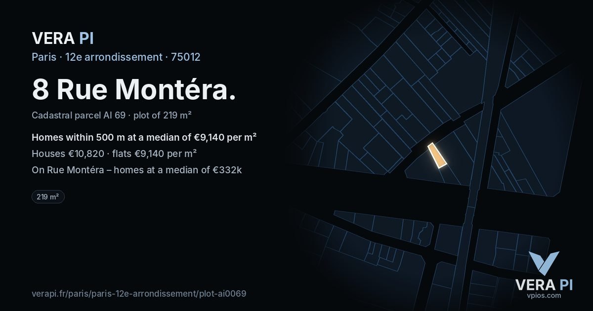 8 Rue Montéra, 12e arrondissement at night – the plot lit, the parcels around coloured by the prices near them