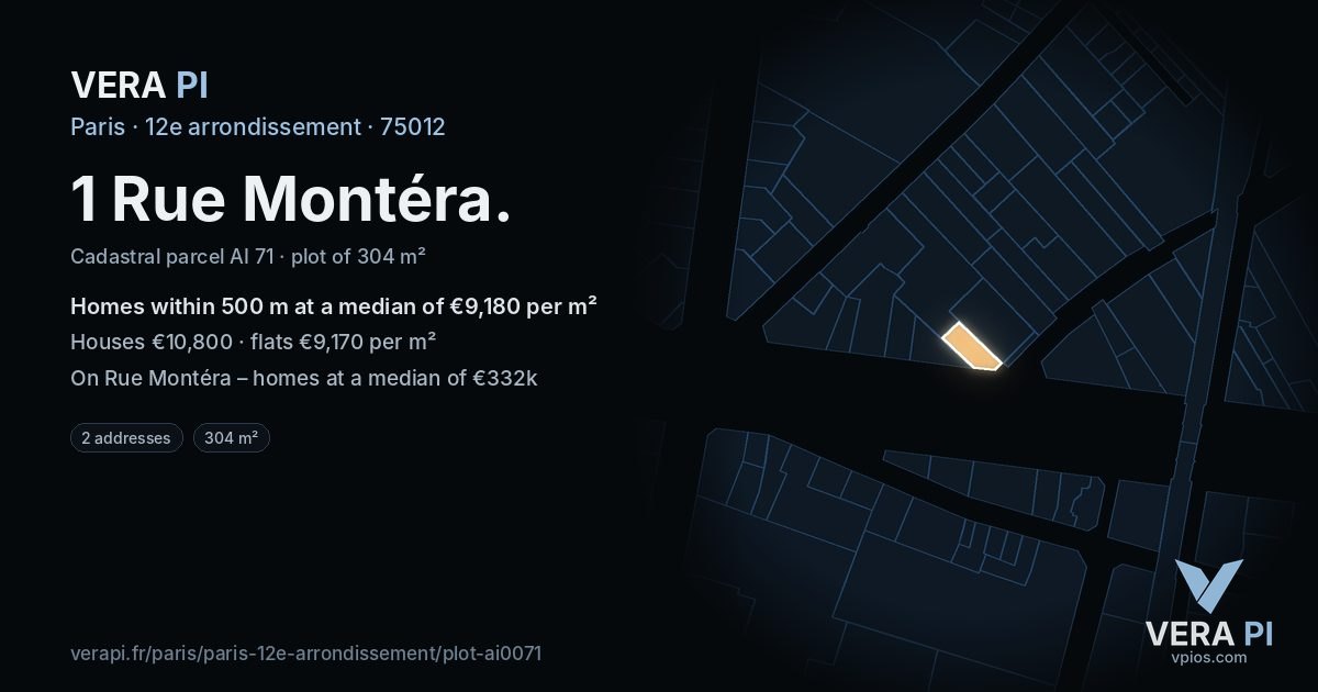 1 Rue Montéra, 12e arrondissement at night – the plot lit, the parcels around coloured by the prices near them