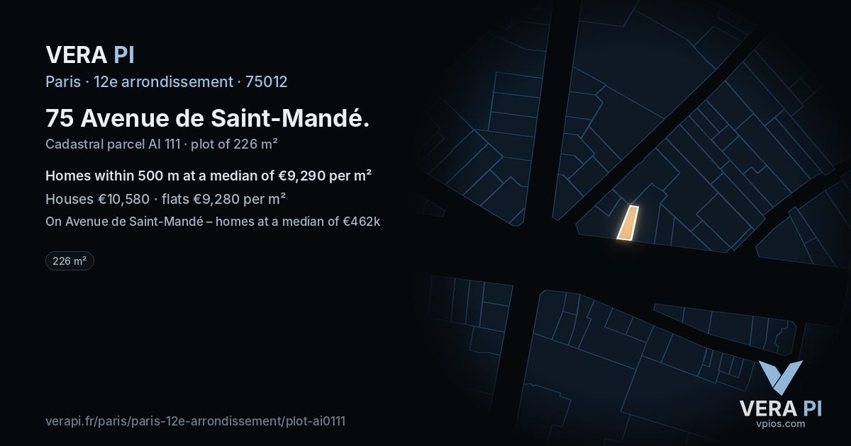 75 Avenue de Saint-Mandé, 12e arrondissement at night – the plot lit, the parcels around coloured by the prices near them