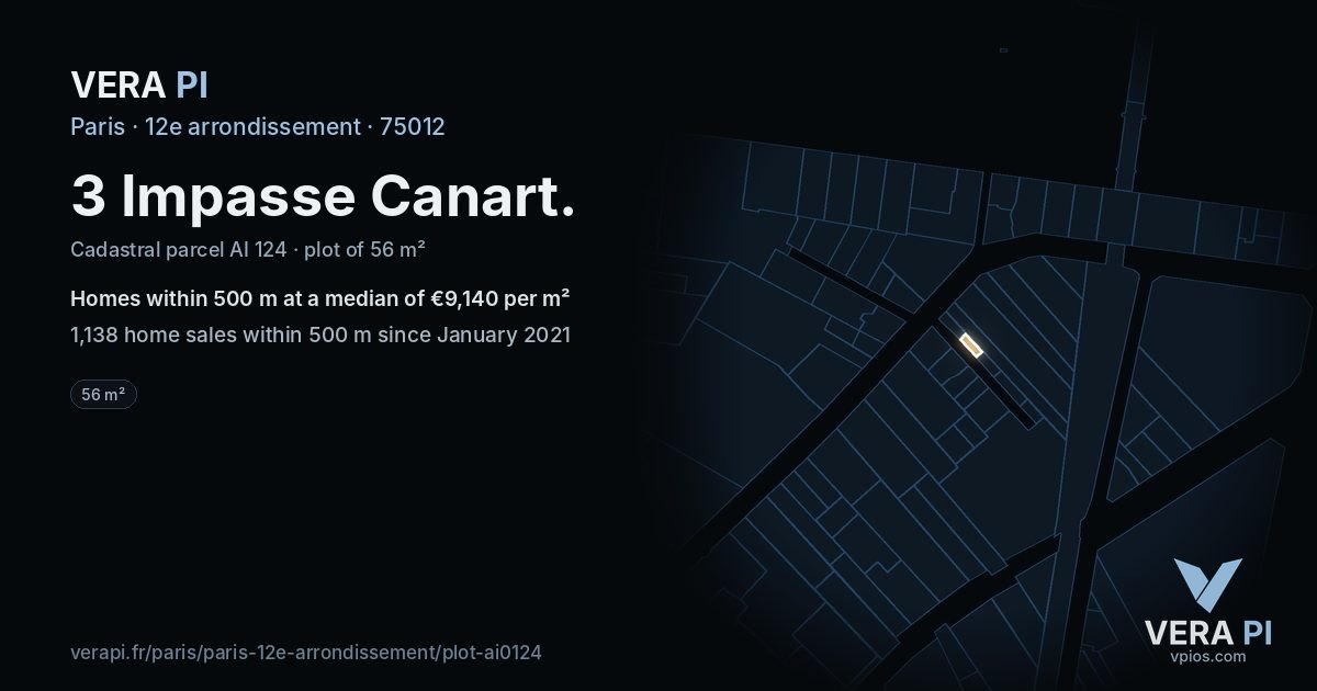 3 Impasse Canart, 12e arrondissement at night – the plot lit, the parcels around coloured by the prices near them