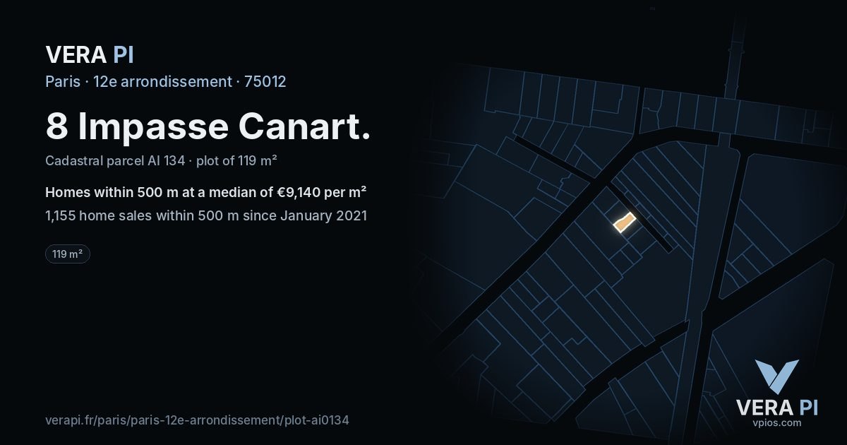8 Impasse Canart, 12e arrondissement at night – the plot lit, the parcels around coloured by the prices near them