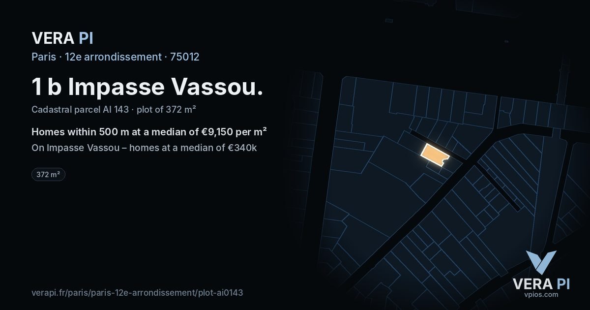 1 b Impasse Vassou, 12e arrondissement at night – the plot lit, the parcels around coloured by the prices near them