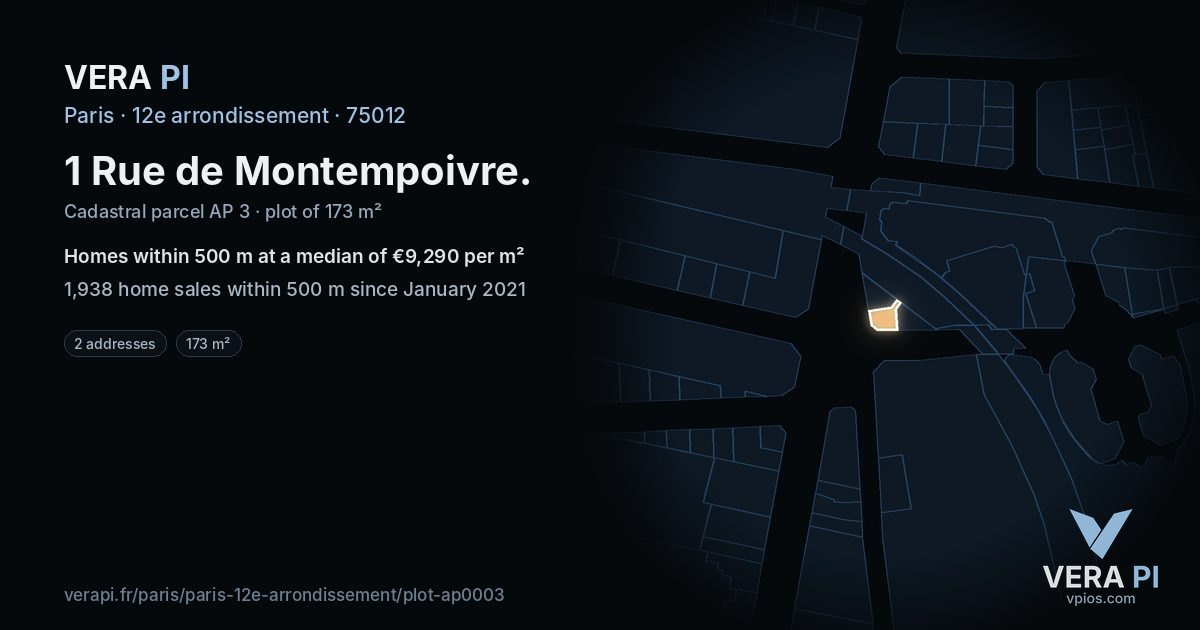 1 Rue de Montempoivre, 12e arrondissement at night – the plot lit, the parcels around coloured by the prices near them