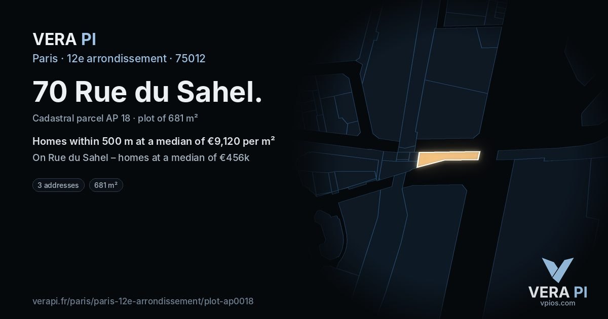 70 Rue du Sahel, 12e arrondissement at night – the plot lit, the parcels around coloured by the prices near them