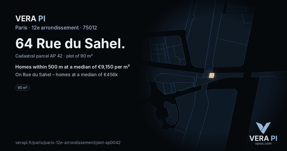 64 Rue du Sahel, 12e arrondissement at night – the plot lit, the parcels around coloured by the prices near them
