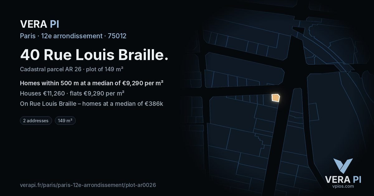 40 Rue Louis Braille, 12e arrondissement at night – the plot lit, the parcels around coloured by the prices near them