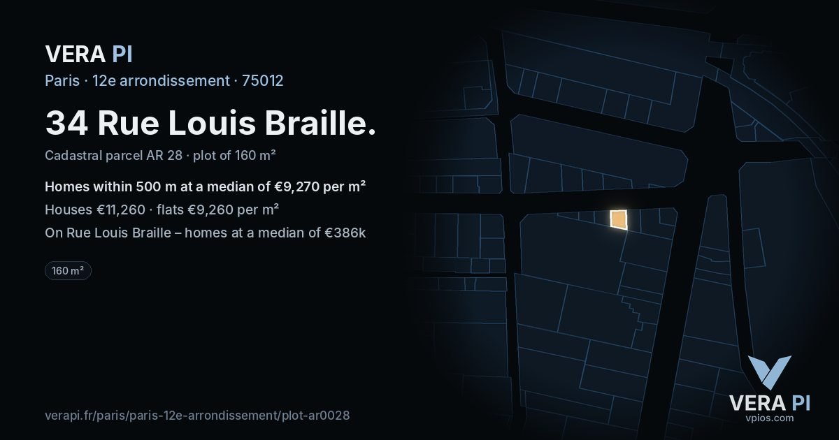 34 Rue Louis Braille, 12e arrondissement at night – the plot lit, the parcels around coloured by the prices near them