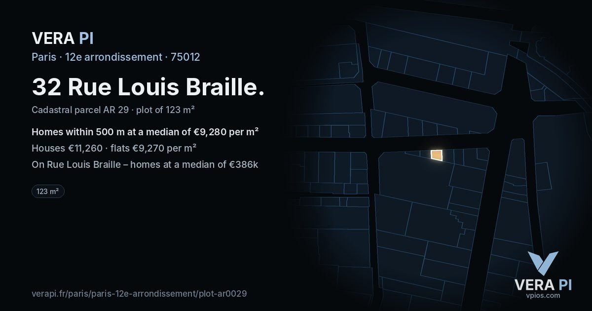 32 Rue Louis Braille, 12e arrondissement at night – the plot lit, the parcels around coloured by the prices near them