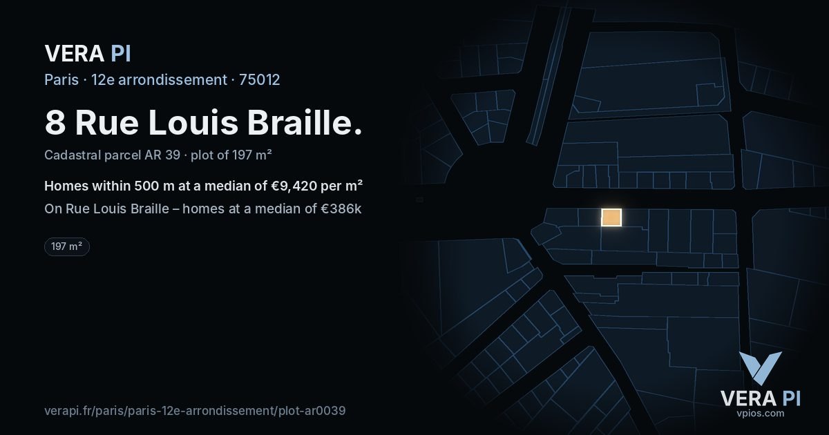 8 Rue Louis Braille, 12e arrondissement at night – the plot lit, the parcels around coloured by the prices near them