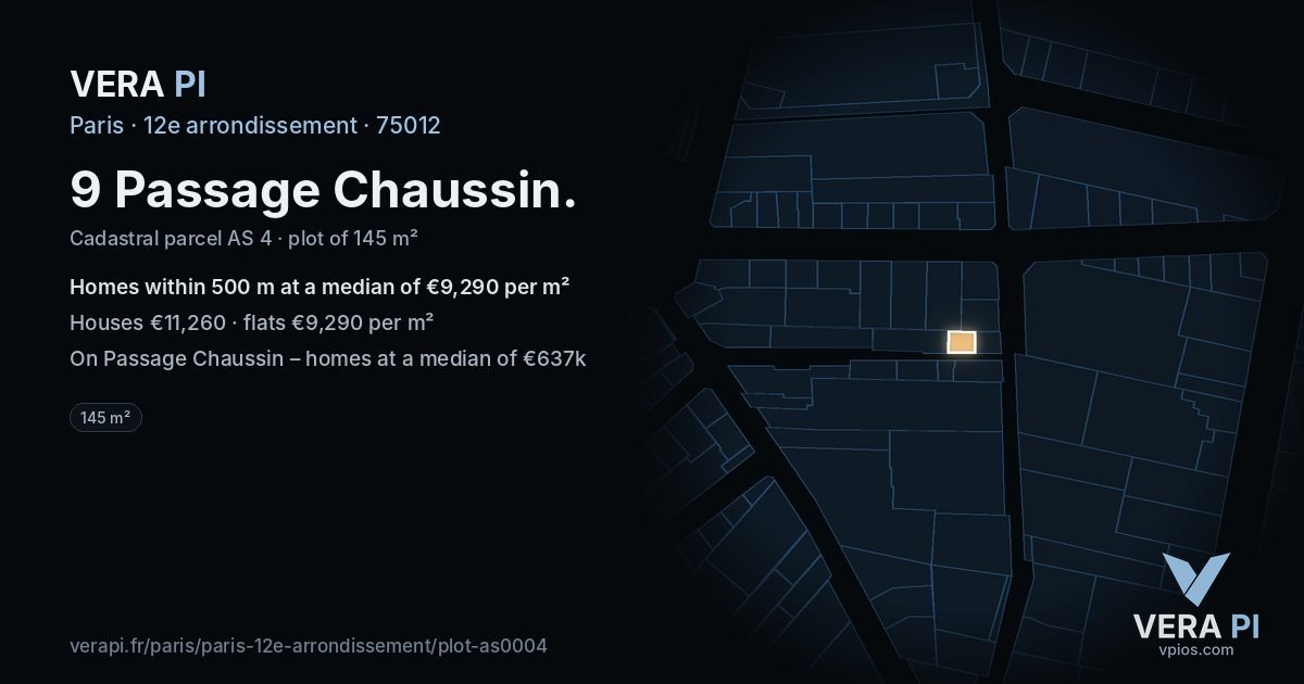 9 Passage Chaussin, 12e arrondissement at night – the plot lit, the parcels around coloured by the prices near them