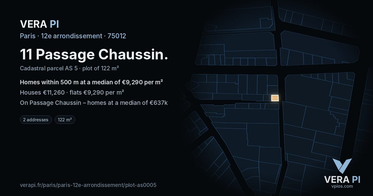 11 Passage Chaussin, 12e arrondissement at night – the plot lit, the parcels around coloured by the prices near them