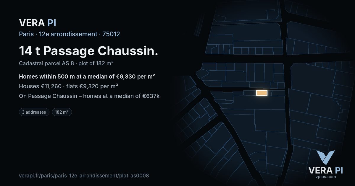 14 t Passage Chaussin, 12e arrondissement at night – the plot lit, the parcels around coloured by the prices near them